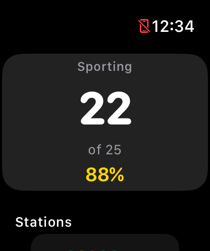 Watch round summary showing 22 of 25, 88 percent